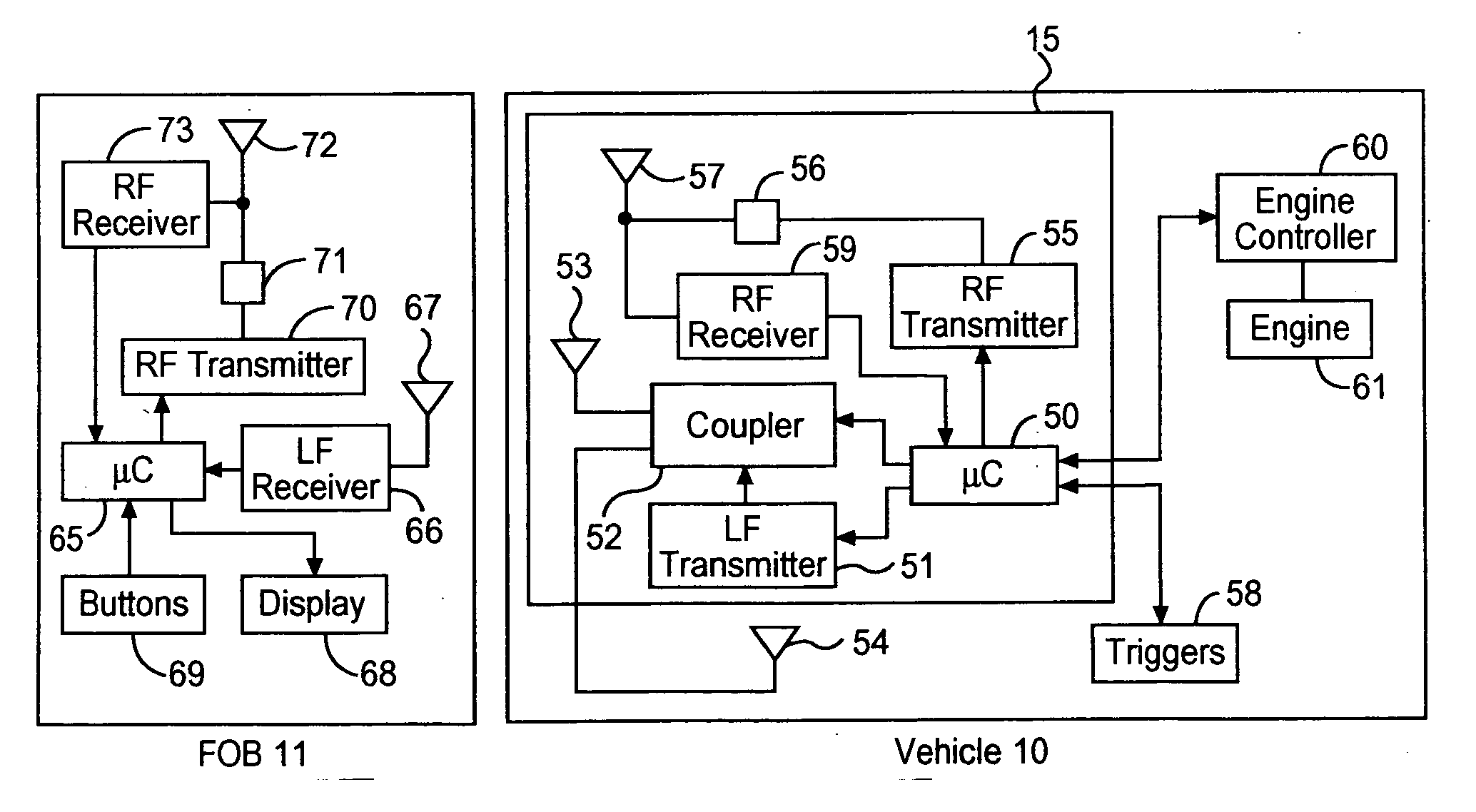 Transmit antenna multiplexing for vehicular passive entry systems