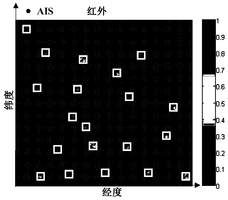 Co-location method for marine targets based on satellite-borne AISs and infrared camera