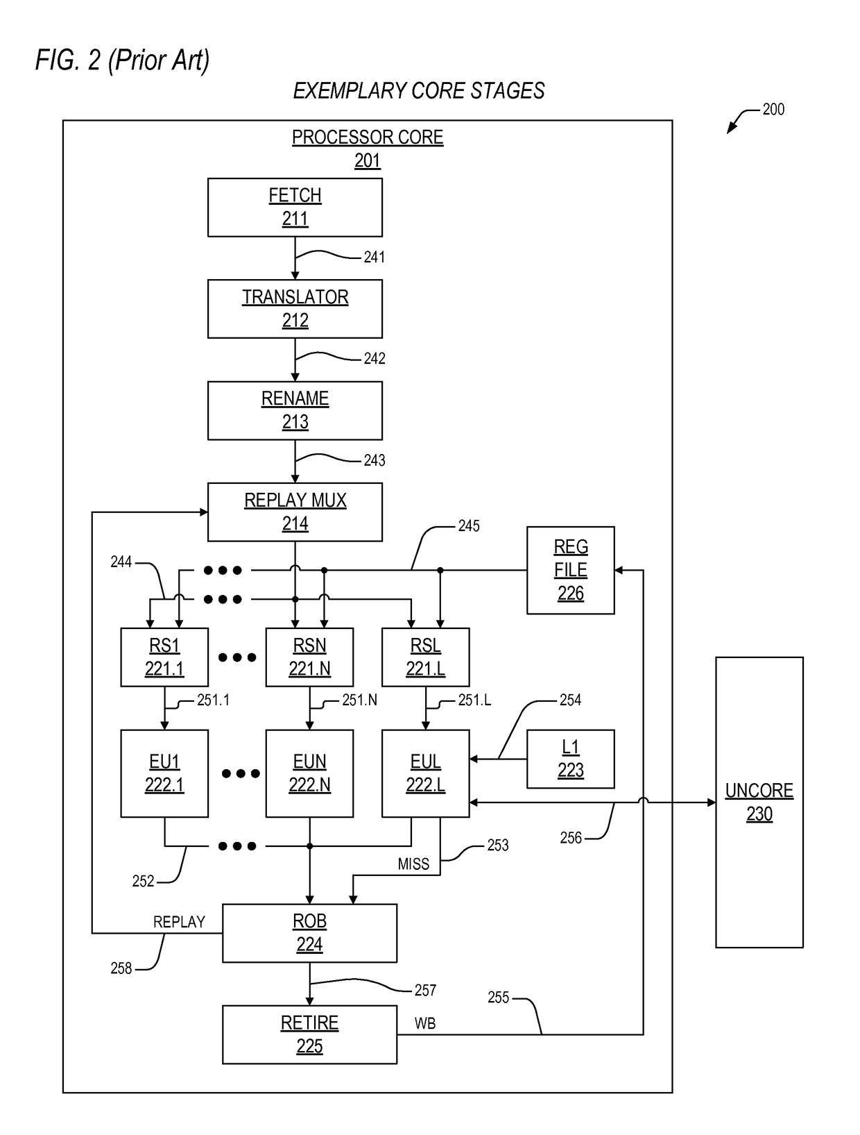 Apparatus and method to preclude X86 special bus cycle load replays in an out-of-order processor