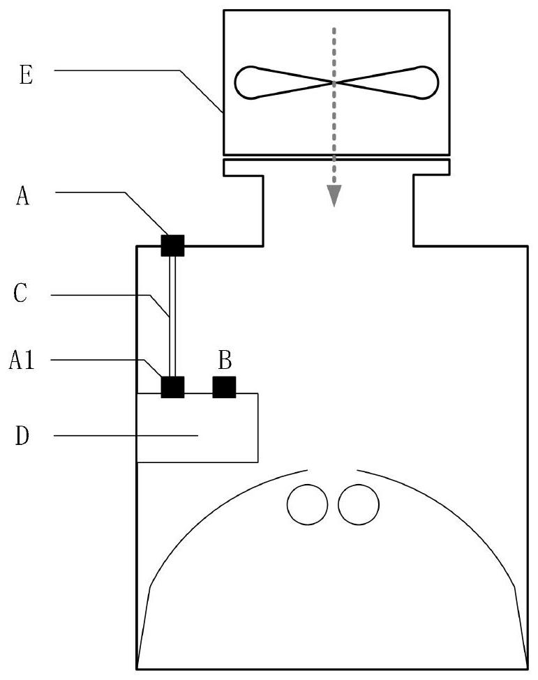 Fan control method in ultraviolet curing equipment and ultraviolet curing equipment