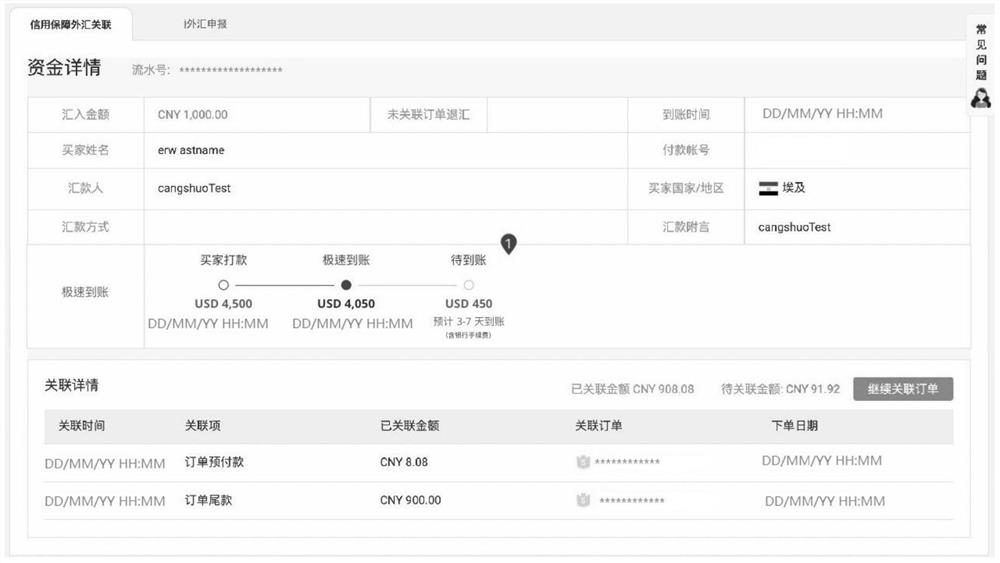 Fund data information processing method and device and electronic equipment