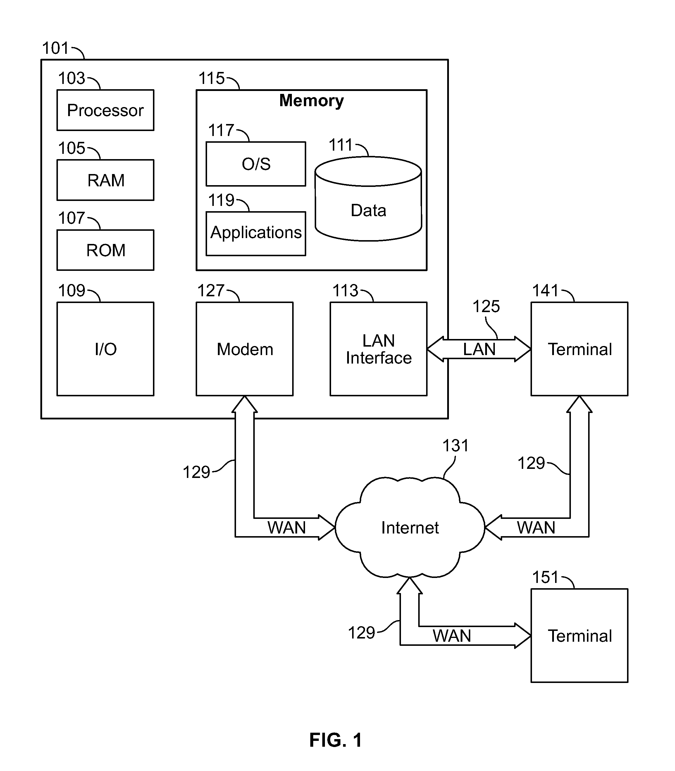 Apparatus and methods for customer interaction management