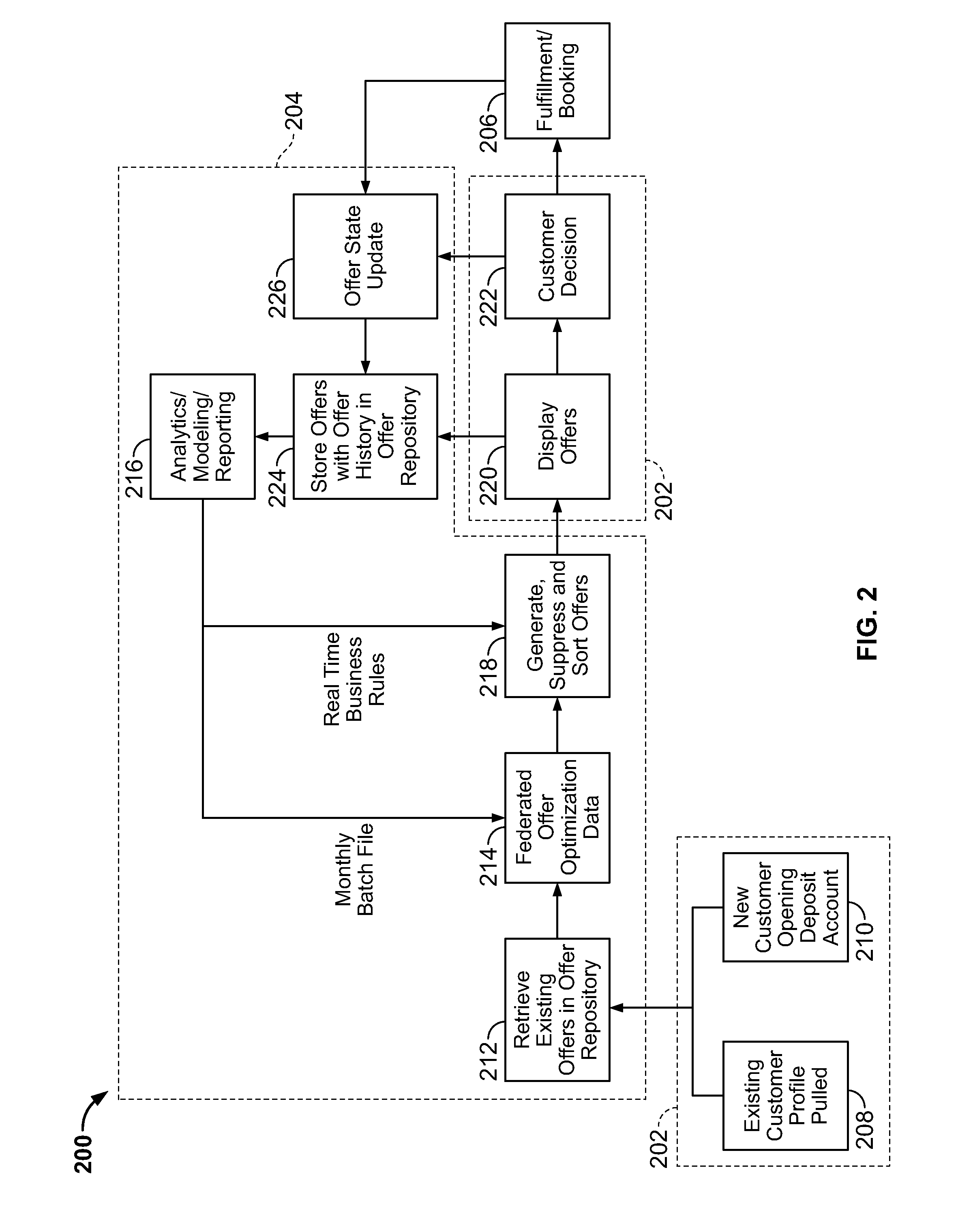 Apparatus and methods for customer interaction management