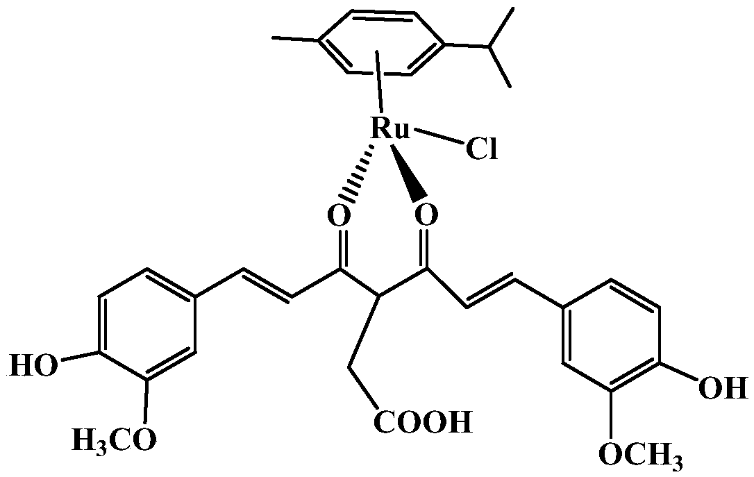 Beta-cyclodextrin and carboxymethyl ruthenium compound and application of compound in microcontact printing technology