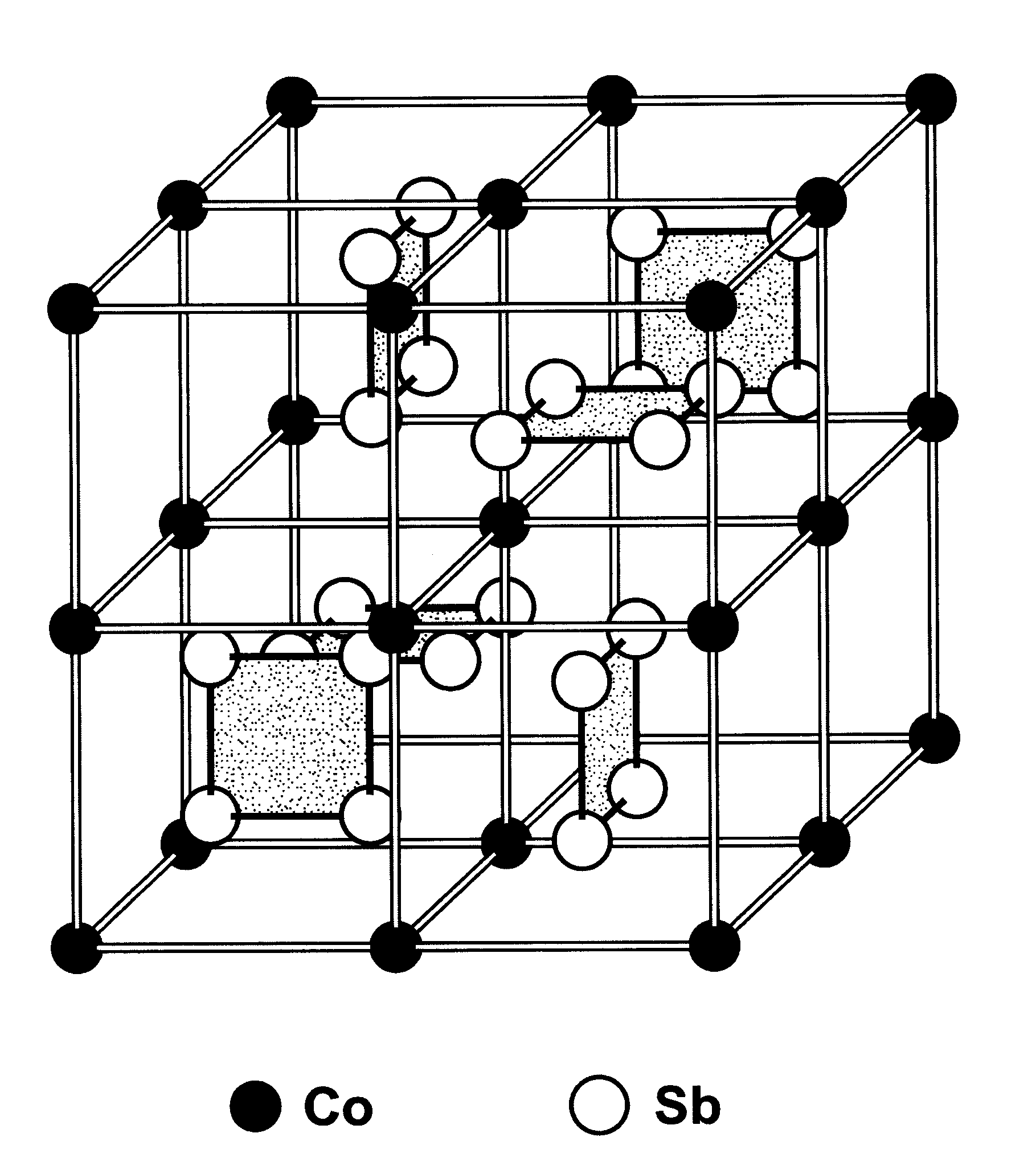 Potassium and Sodium Filled Skutterudites