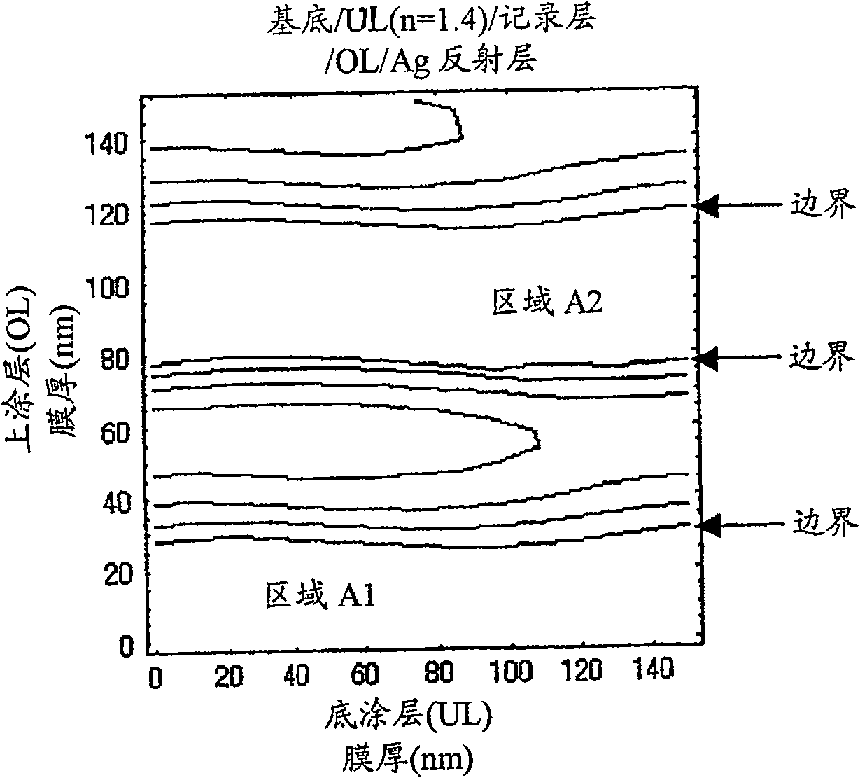 Write-once-read-many optical recording medium