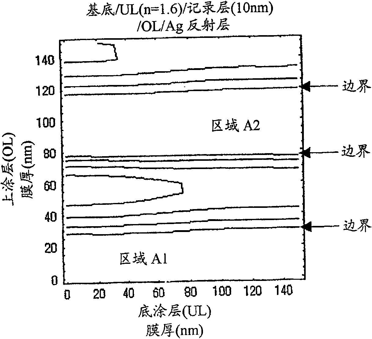 Write-once-read-many optical recording medium