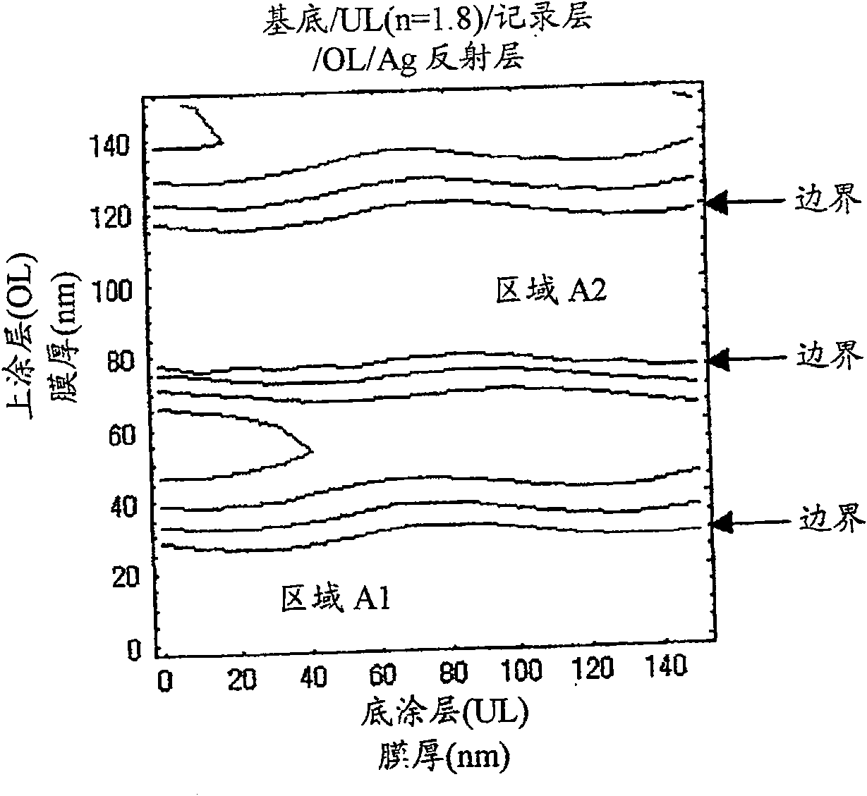 Write-once-read-many optical recording medium