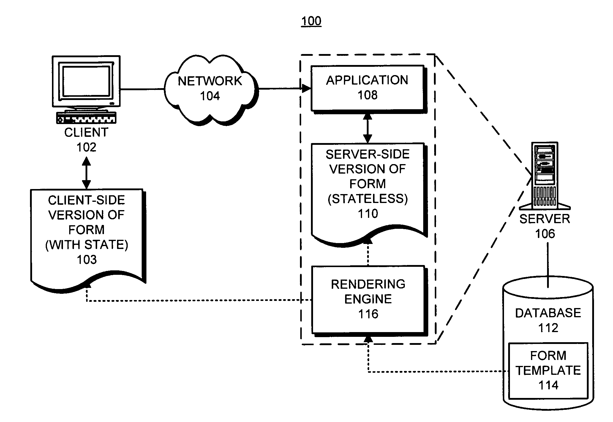 Using a distributed form object model to facilitate form event processing