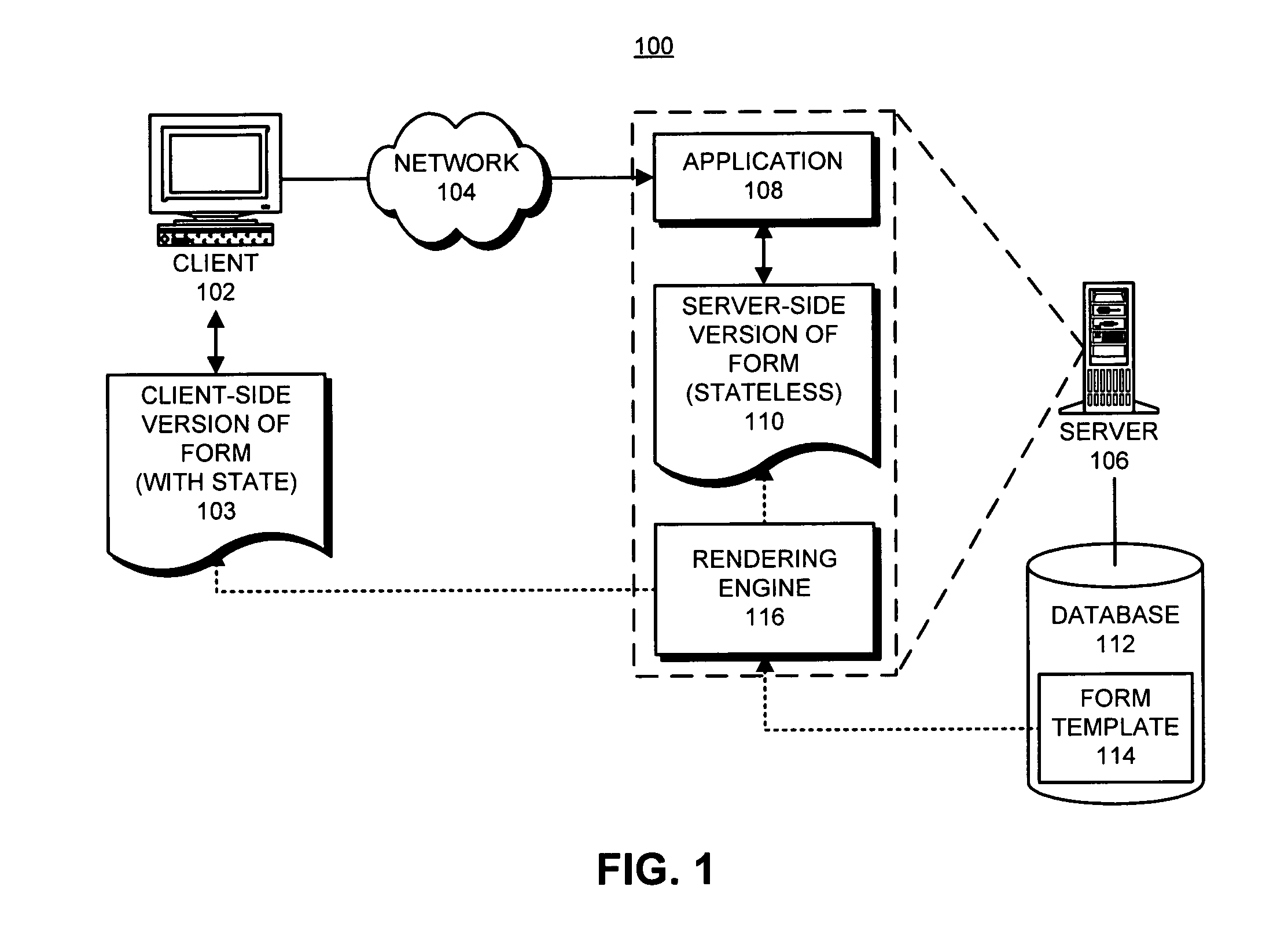 Using a distributed form object model to facilitate form event processing