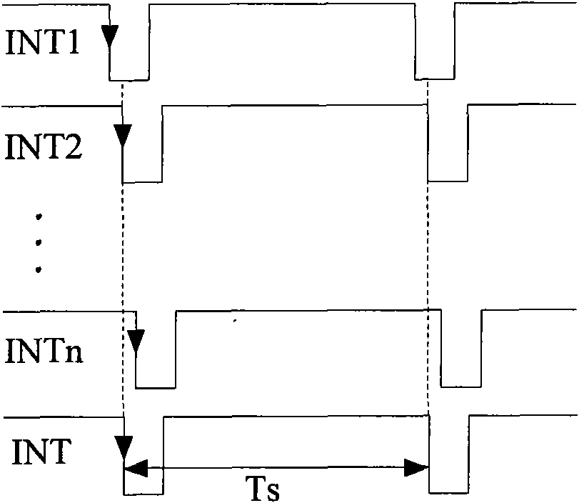 Inverter parallel phase synchronization control method for power weighing