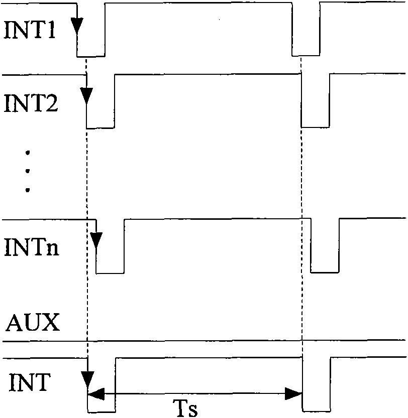 Inverter parallel phase synchronization control method for power weighing