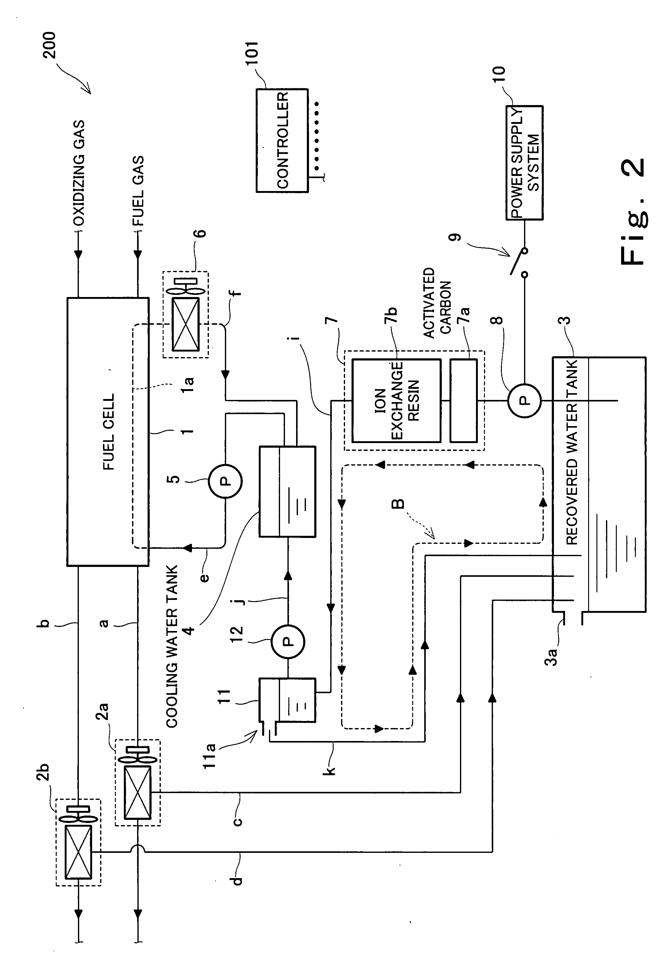 Fuel Cell System and Operation Method Thereof