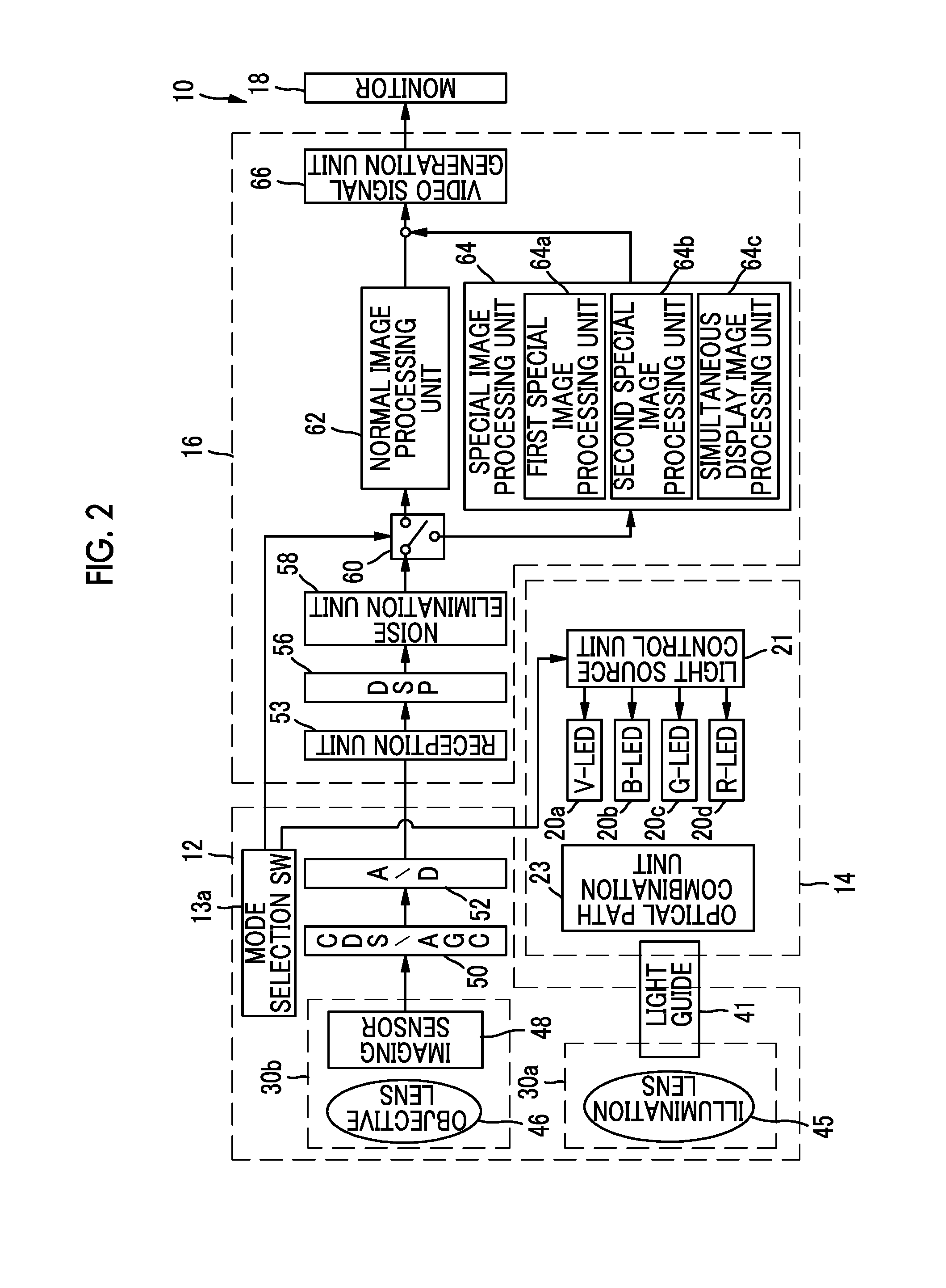 Medical image processing device, operation method therefor, and endoscope system