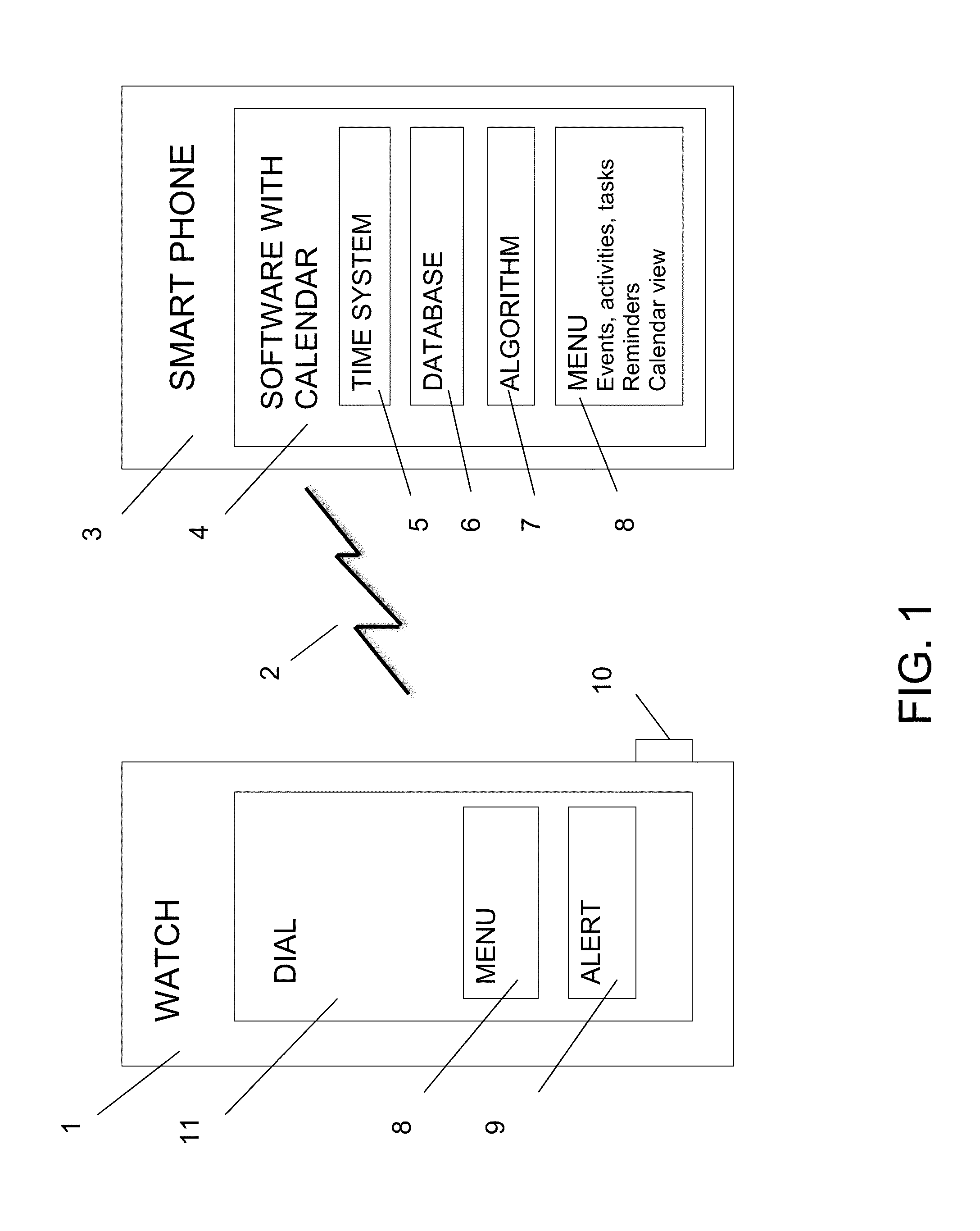 Device with functional display and method for time management