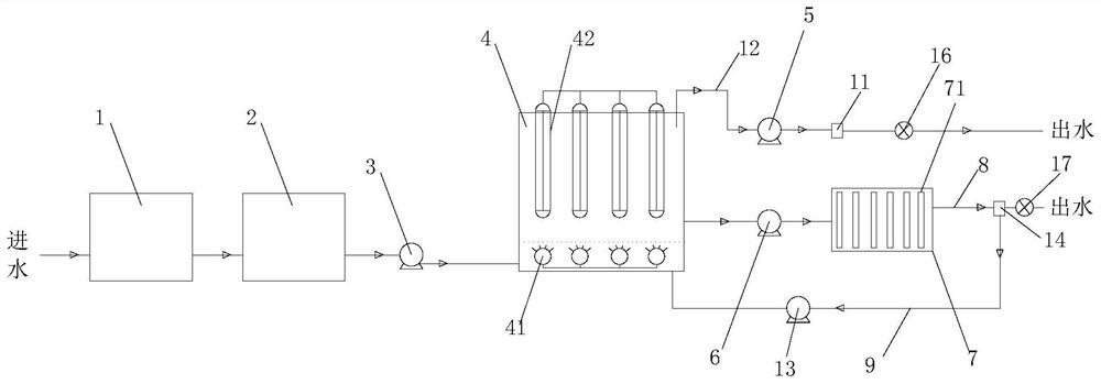 Sewage treatment device and control method thereof