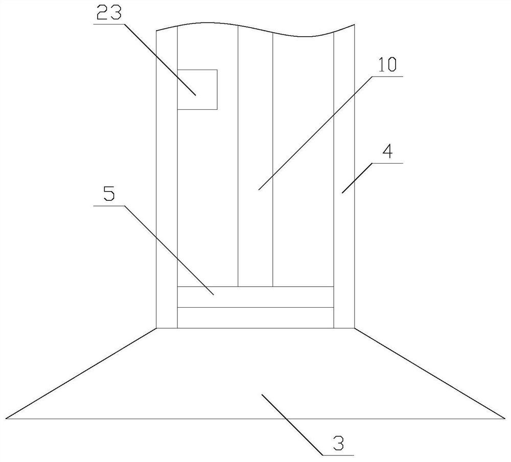 Stable heating equipment