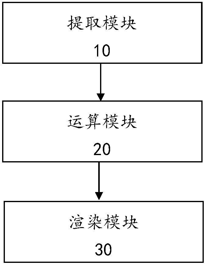 Method and device for generating special effect based on music rhythm