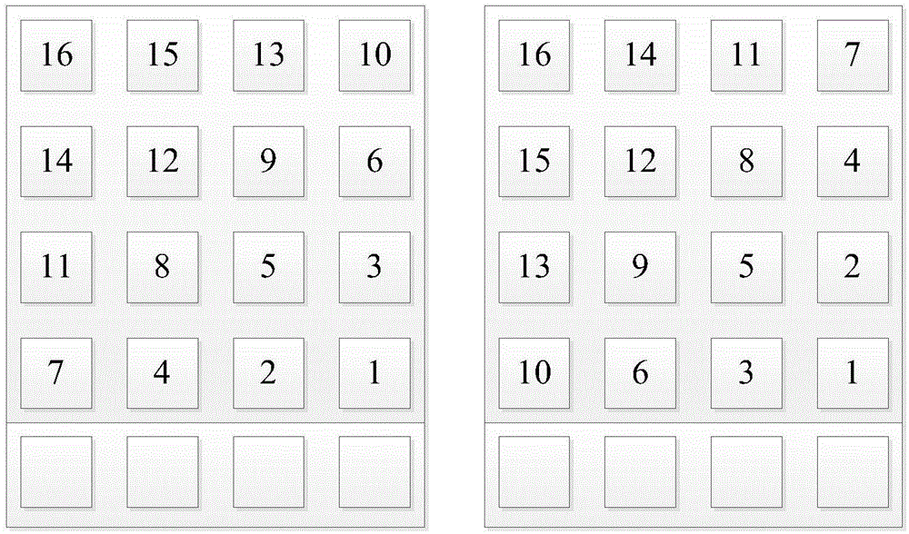 Method and device for arranging application program icons based on terminal