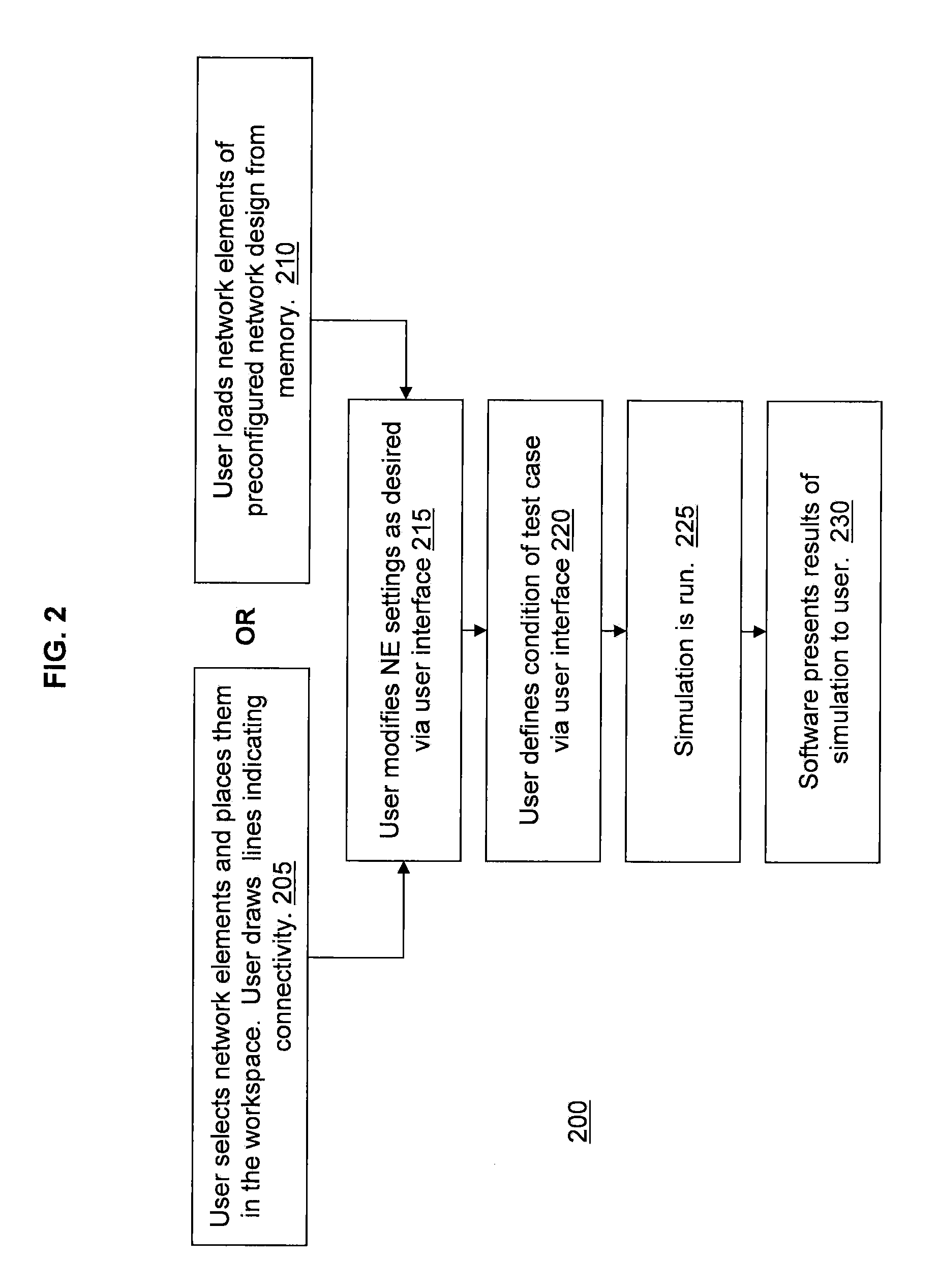 Method, Apparatus, and Computer Program Product for Traffic Simulation Tool for Networks