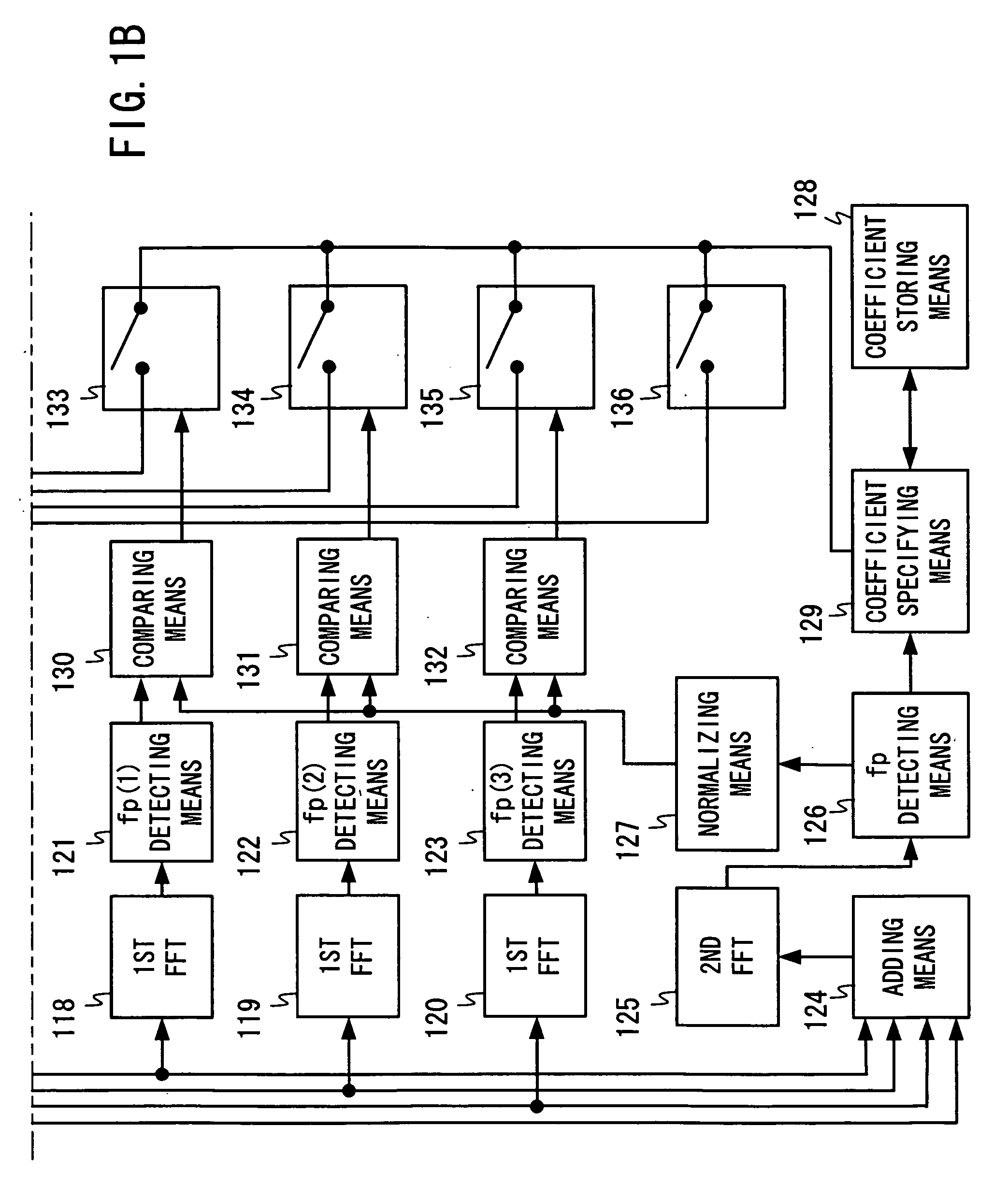 Howling suppression device and howling suppression method