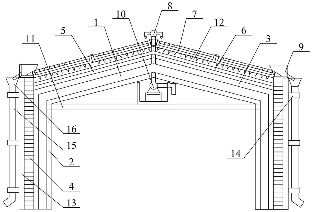 Multifunctional building integrated photovoltaic building wall device