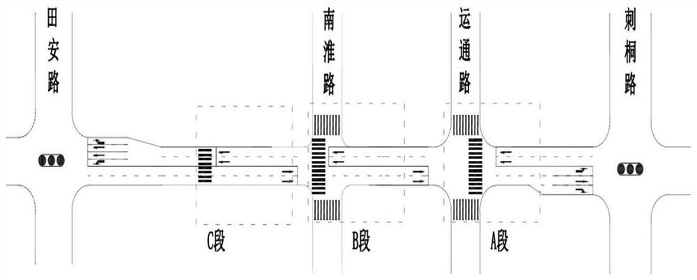 Urban road traffic jam multi-reason automatic real-time identification method and system