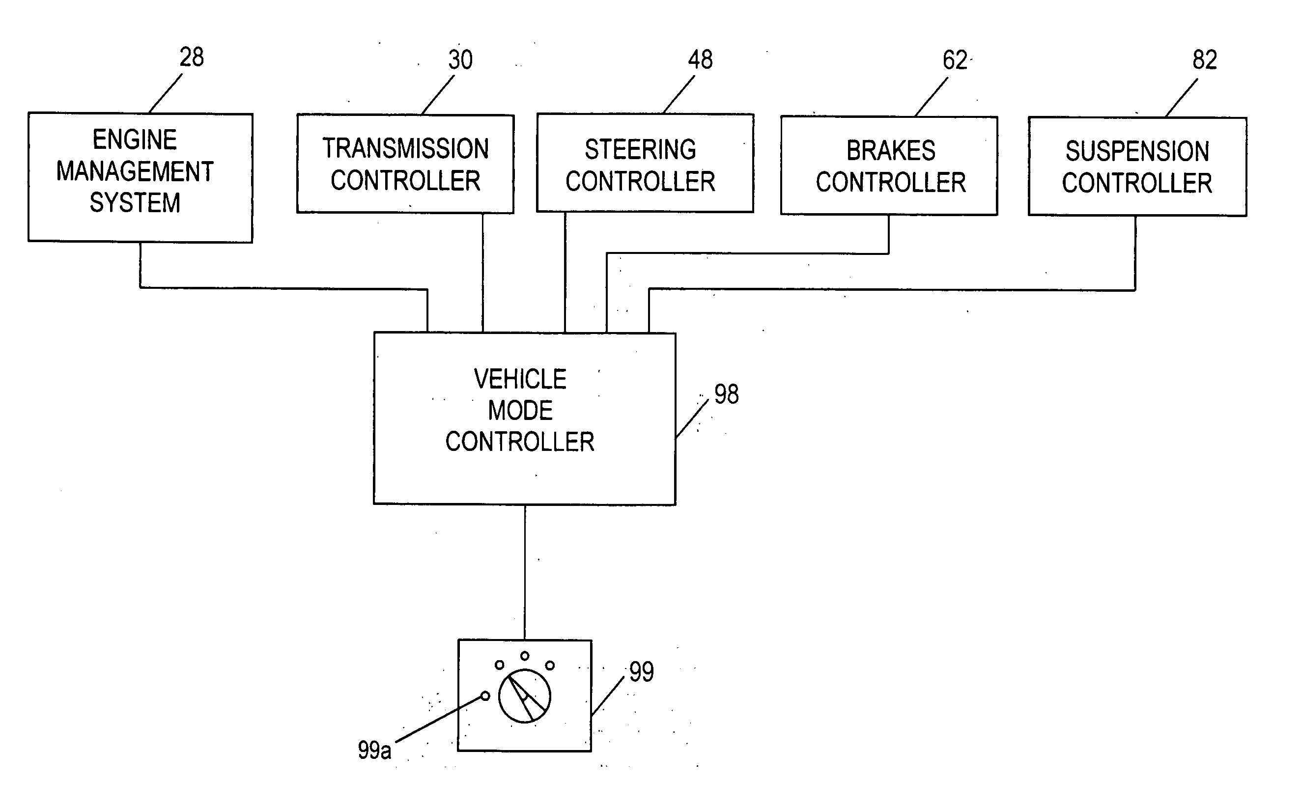 Vehicle control method and apparatus
