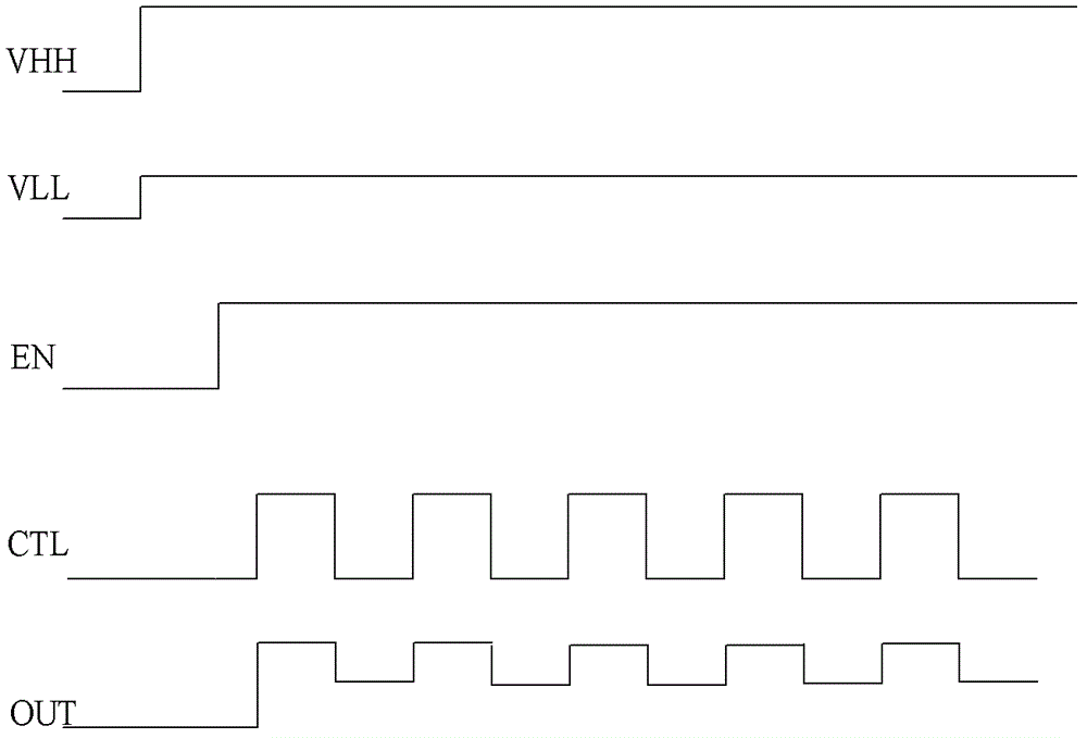 Control circuit for eliminating glittering and shutdown ghosting phenomena of thin film field effect transistor