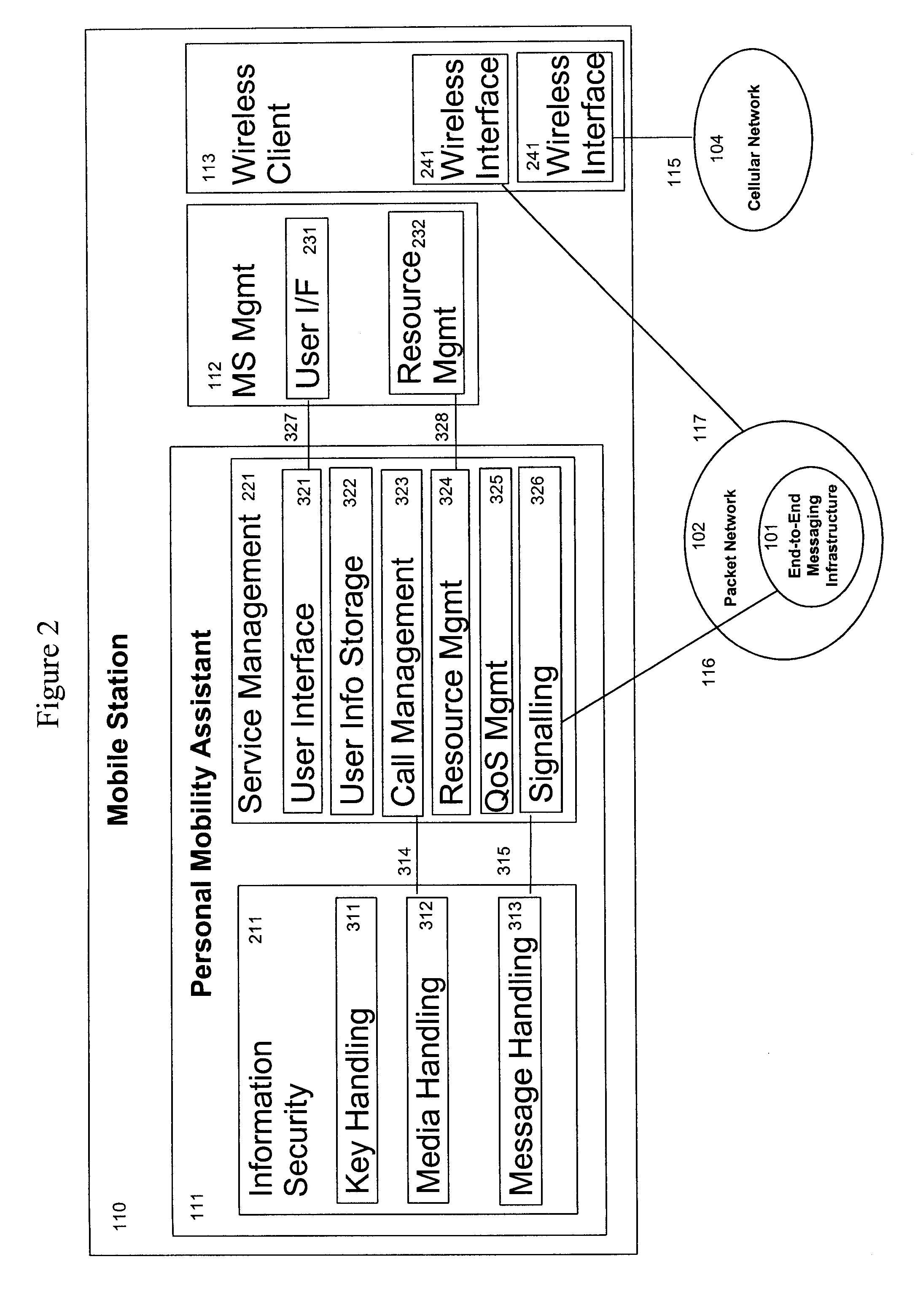 System And Method For A Virtual Mobile Network