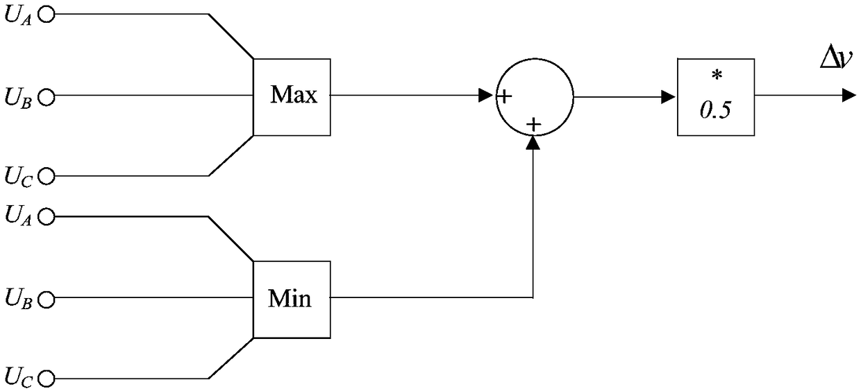 Lightweight method and device for hybrid modular multilevel converter