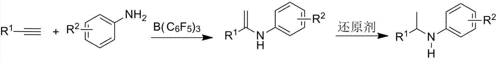 Method for catalyzing intermolecular hydroamination reaction of alkyne and amine