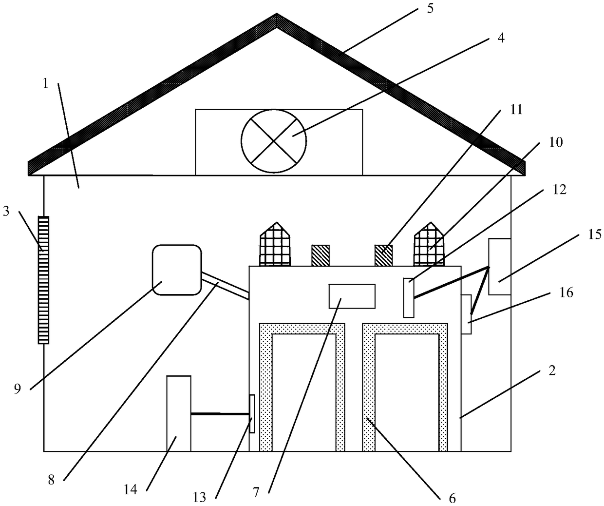 A single-box intelligent energy-saving transformer