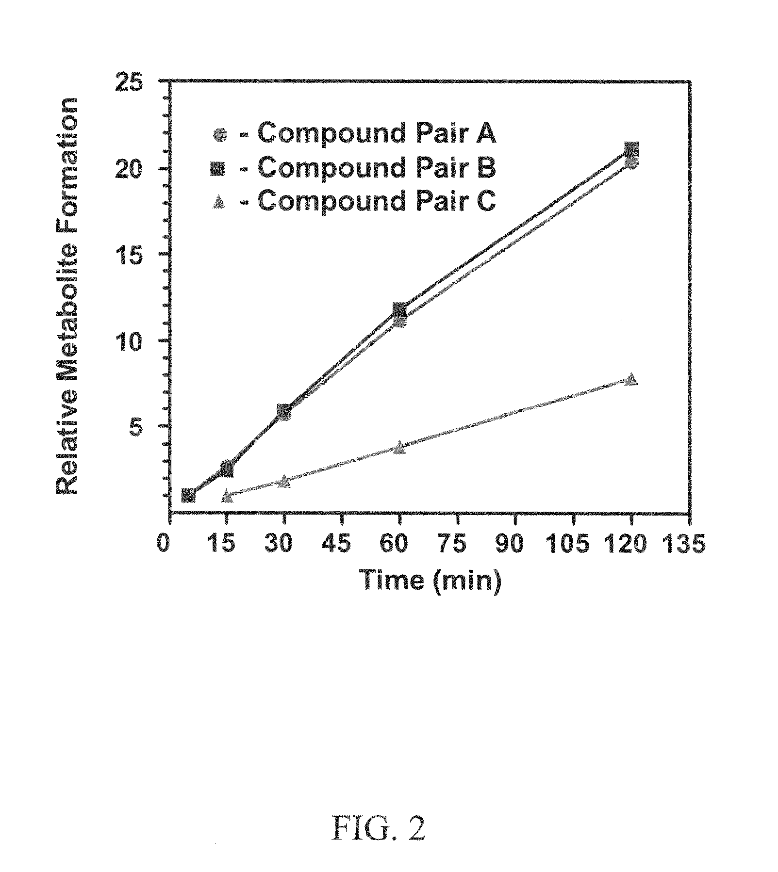 Substituted xanthine derivatives