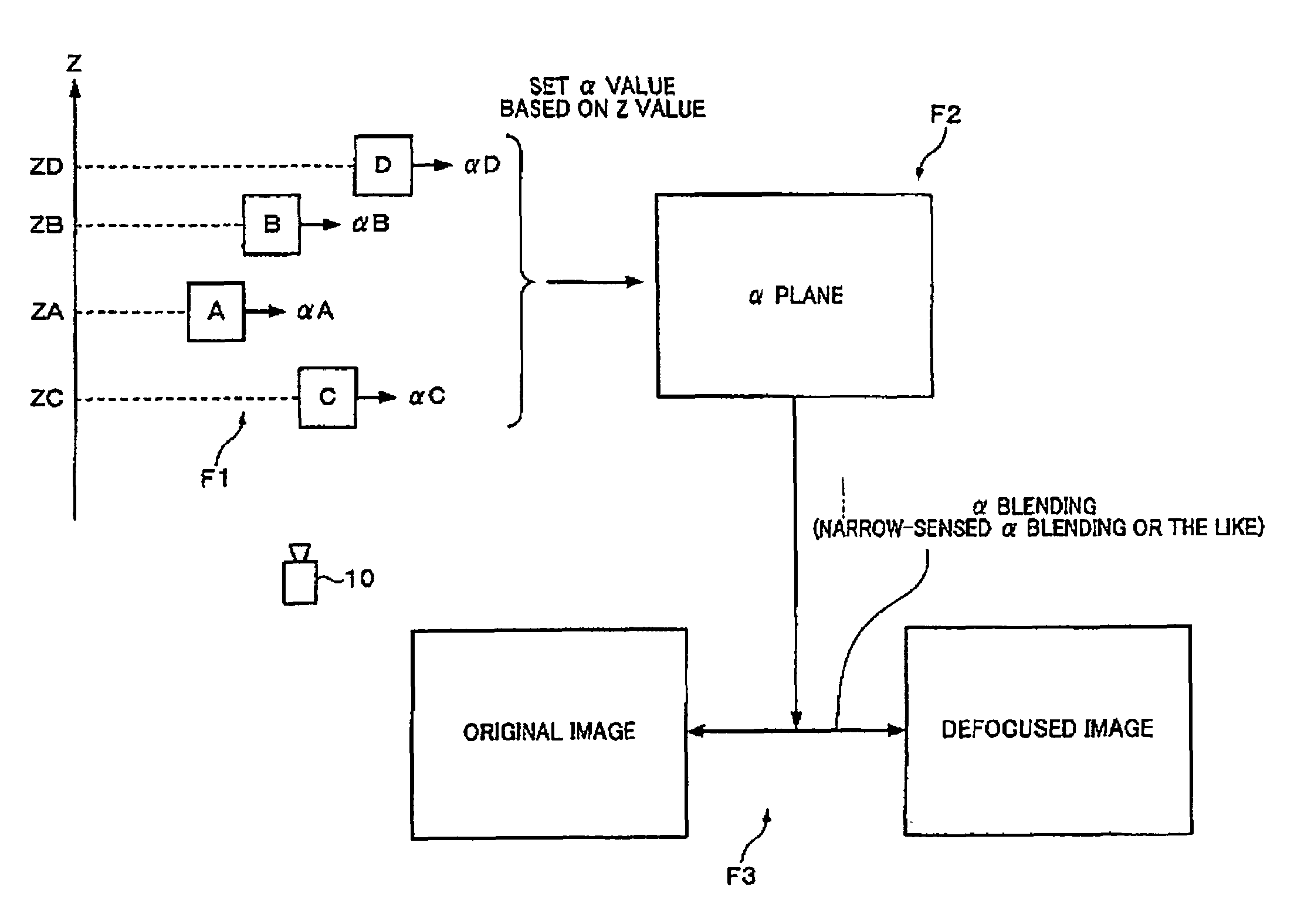 Game system and image generating method