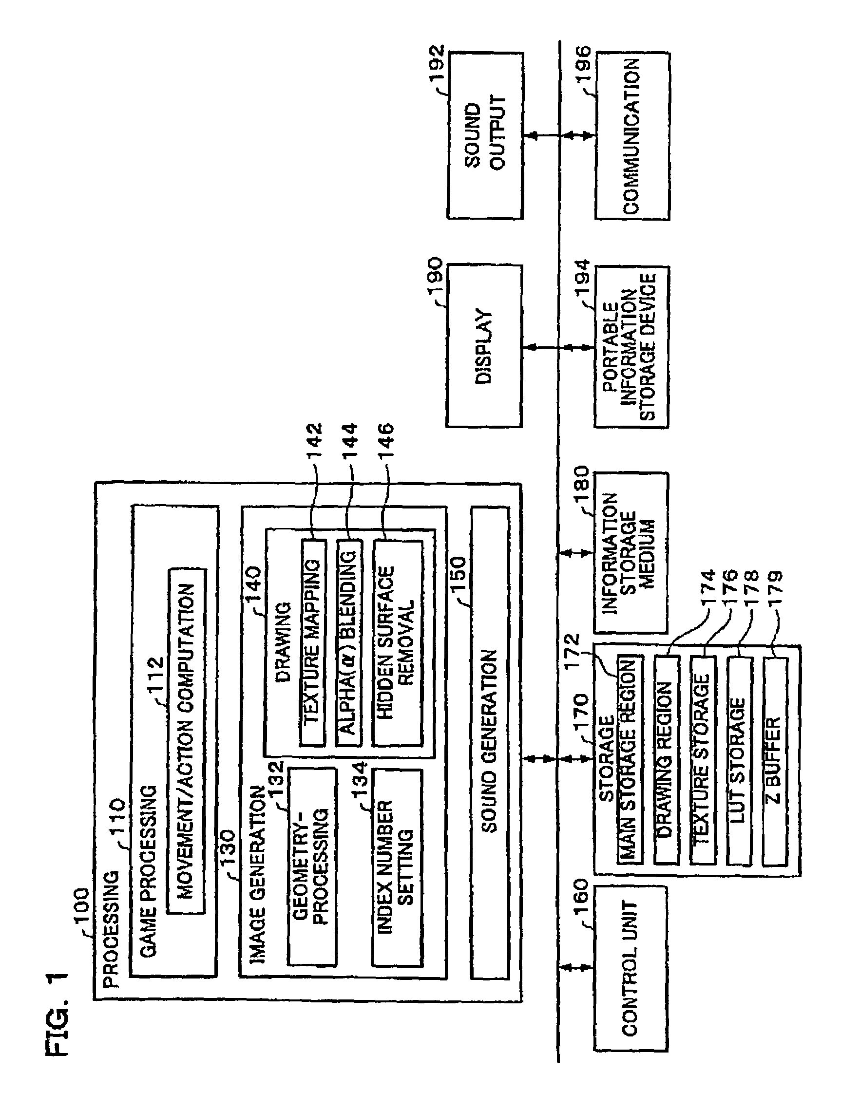 Game system and image generating method