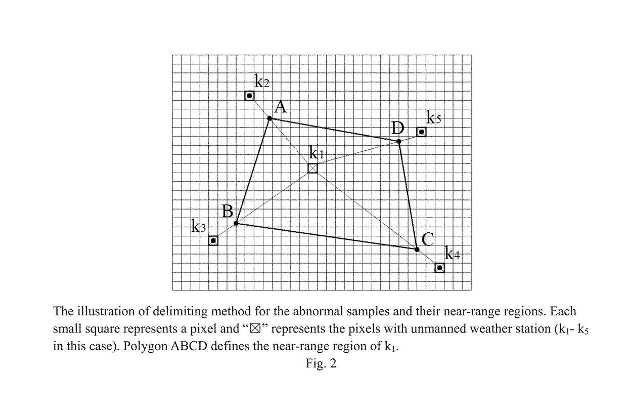 Novel nonlinear method for area-wide near surface air temperature precision retrieval