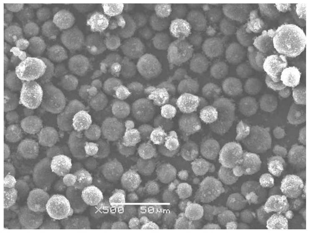 Preparation method of nucleating agent for mesocarbon microbeads