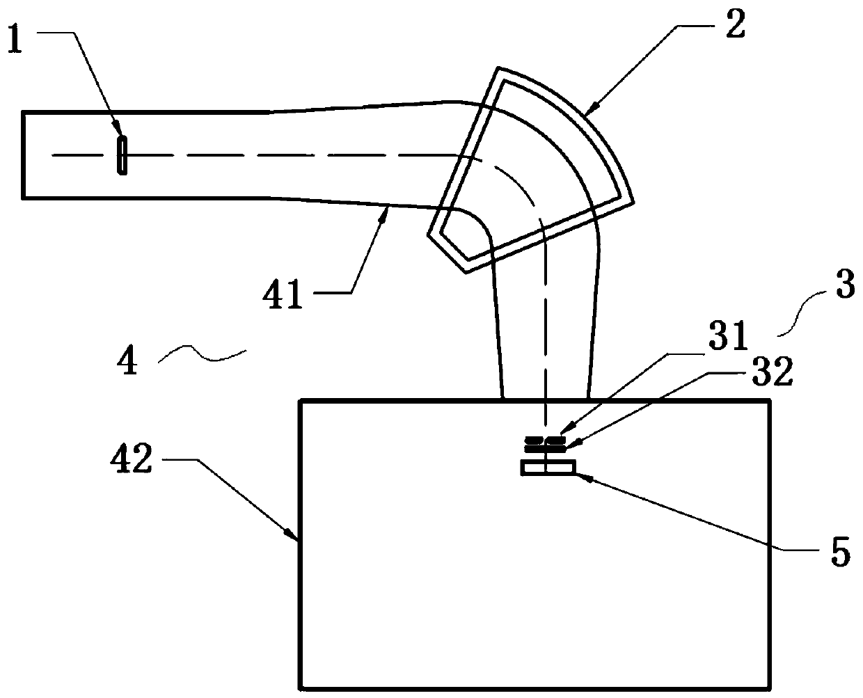 Medium-low energy electron beam calibration device for detector and calibration method thereof