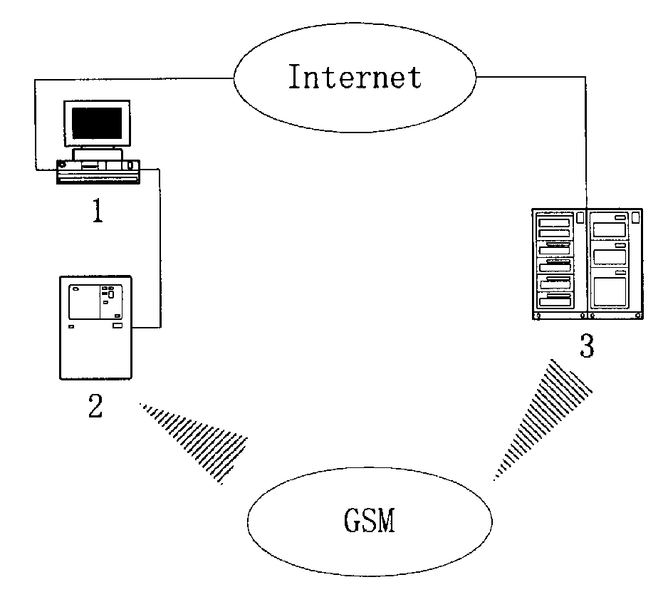 Anti-fake recognition communication system and using method