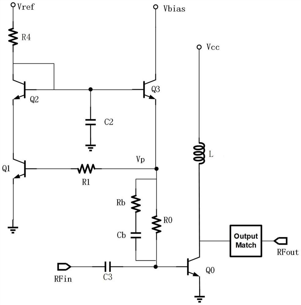 Linearized bias circuit and radio frequency power amplifier