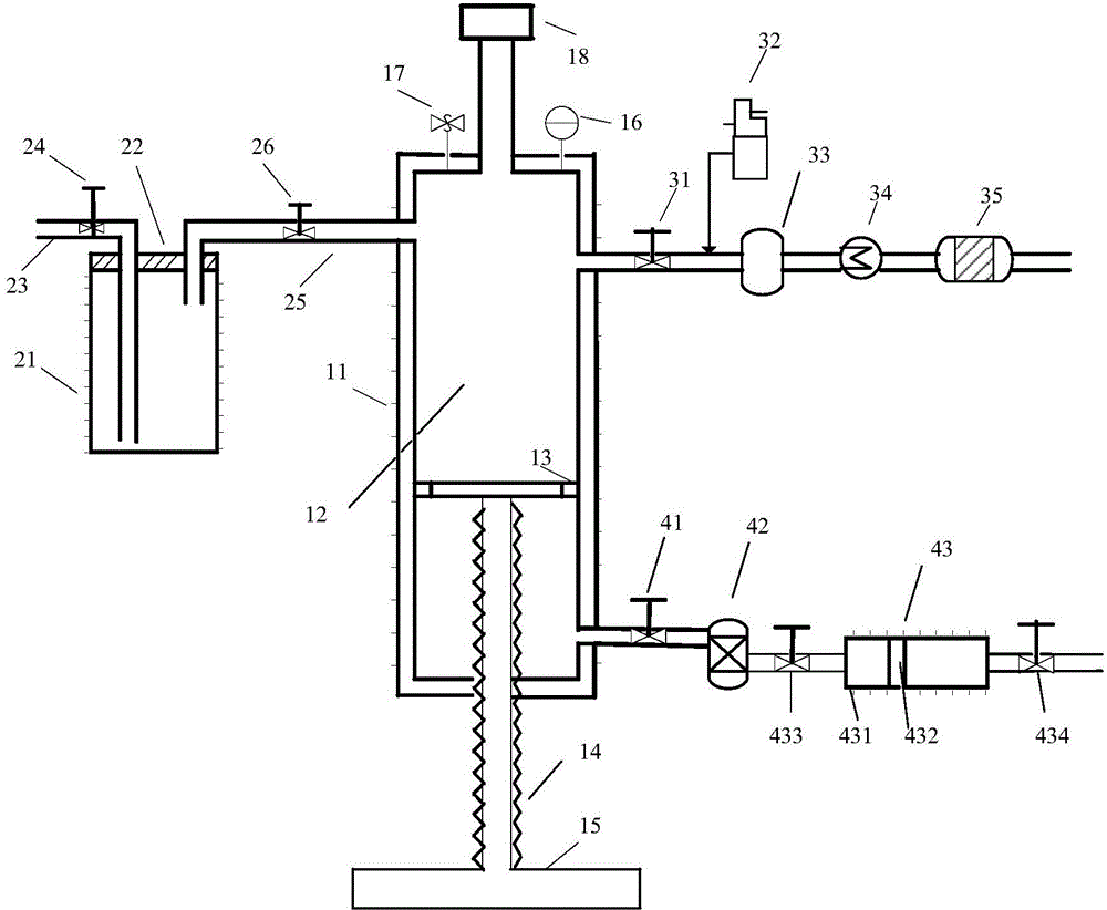 Device and method for oil-gas-water three-phase quantitative and hermetical sampling for indoor experiment