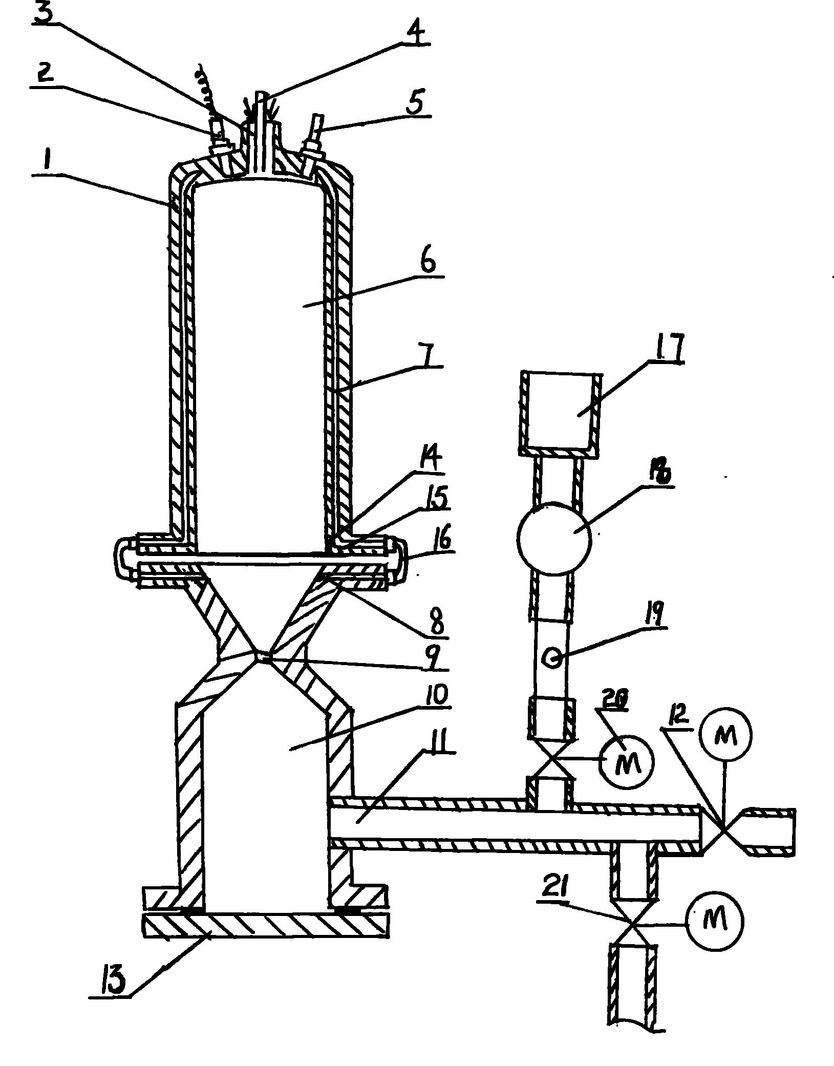 High-temperature mixer generators plant