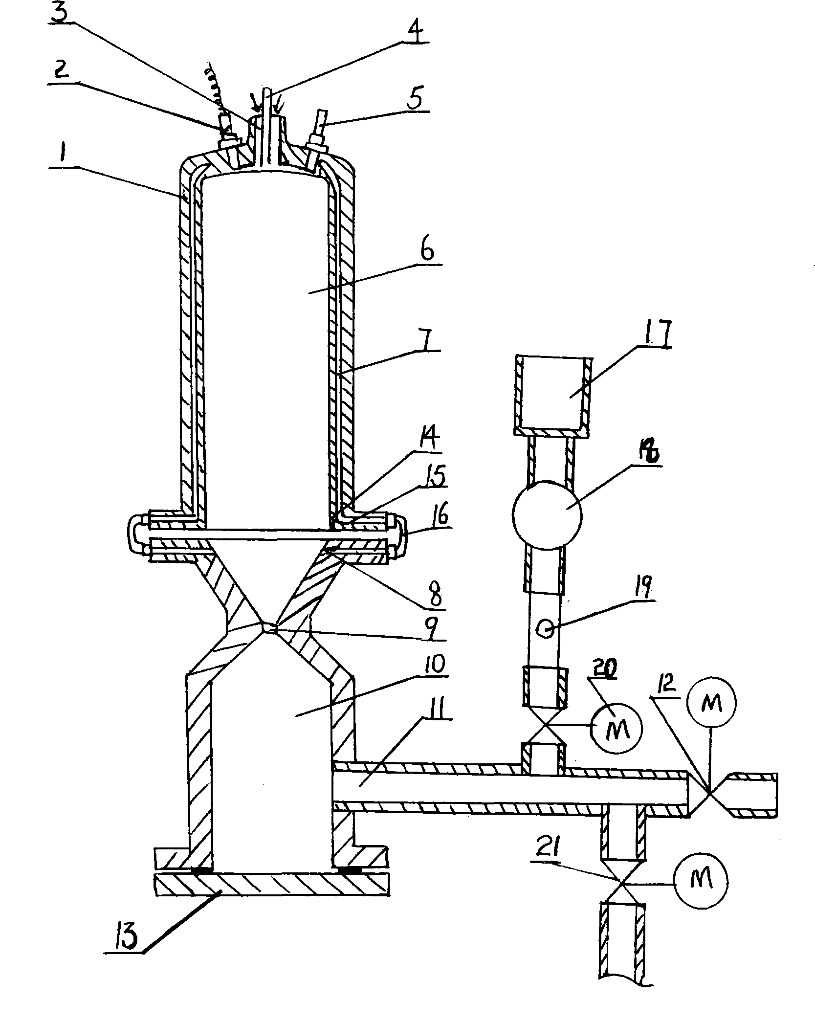 High-temperature mixer generators plant