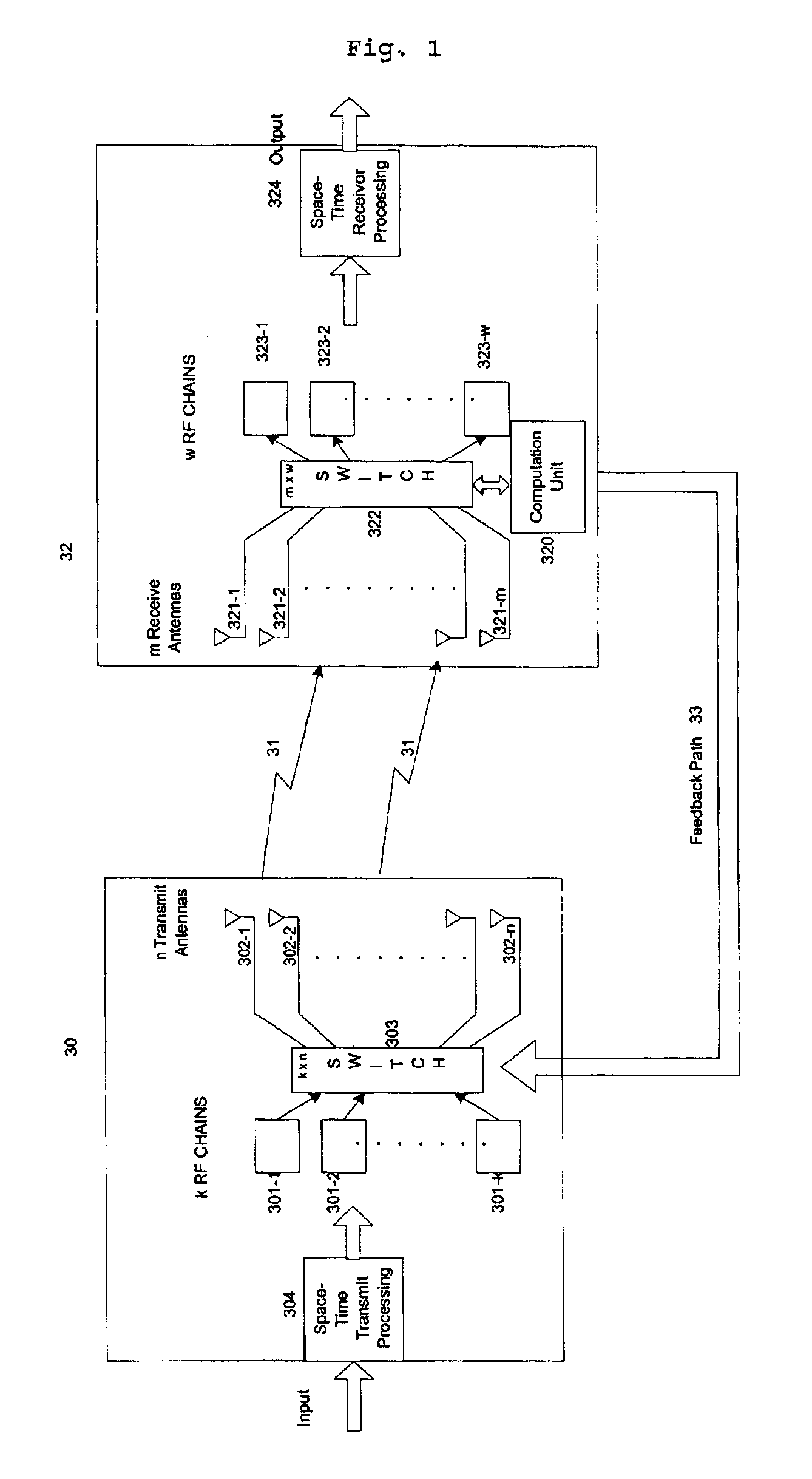 Method and apparatus for selection and use of optimal antennas in wireless systems