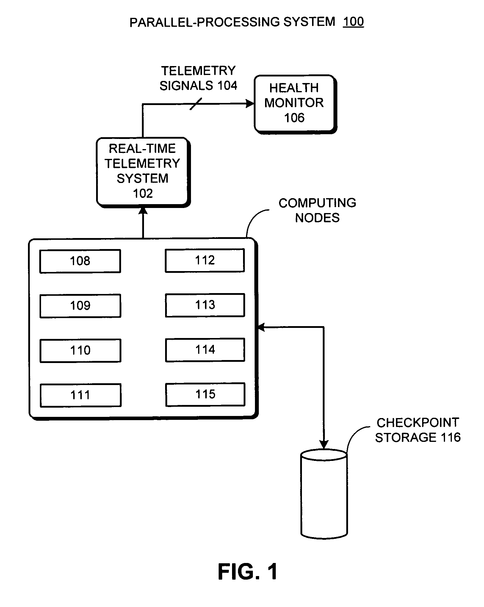 Method and apparatus for providing fault-tolerance in parallel-processing systems