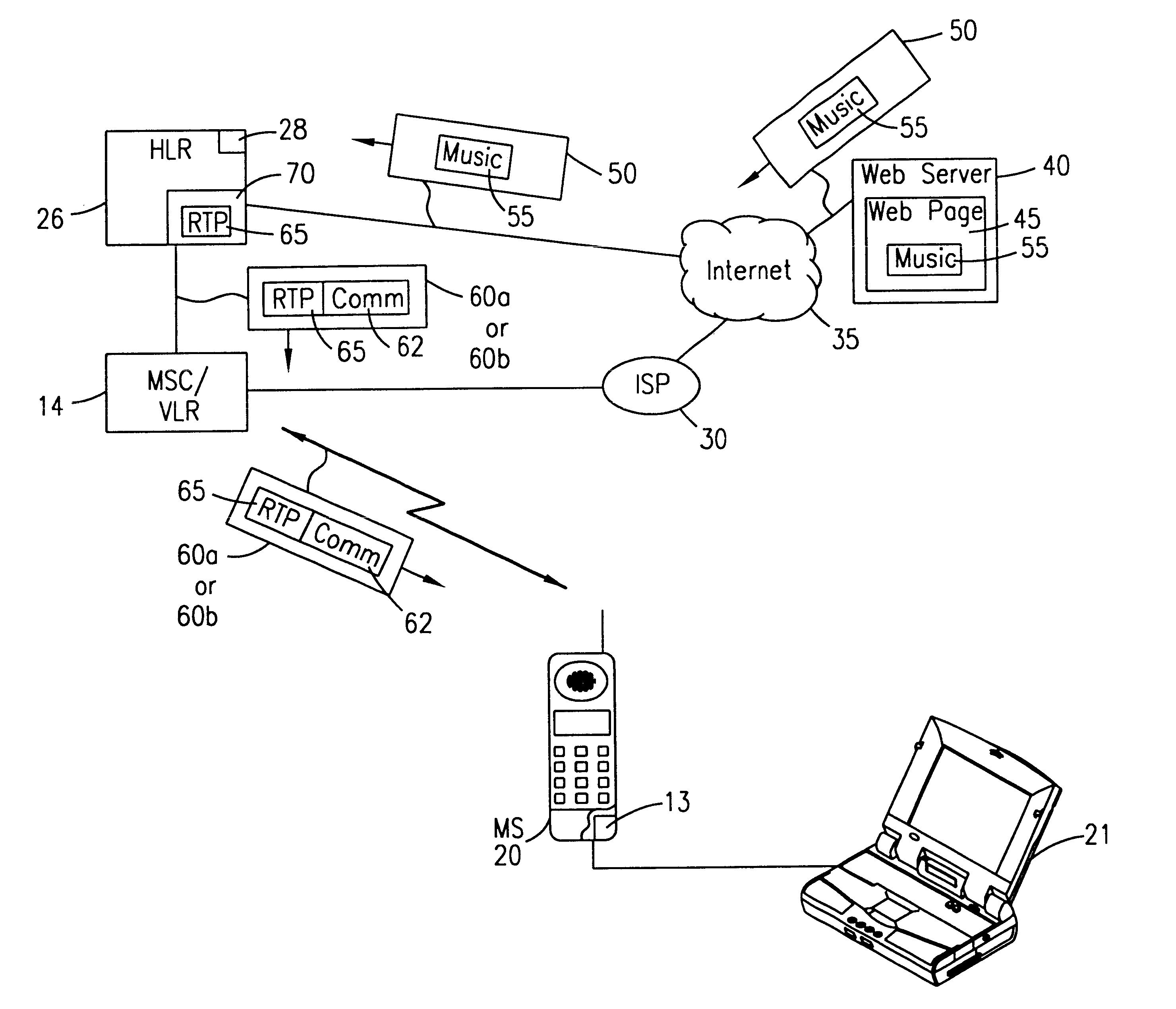 System and method for providing a musical ringing tone on mobile stations