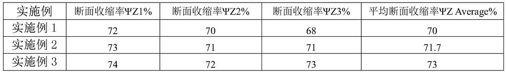 Steel for high heat input welding ship body structure and manufacturing method of steel