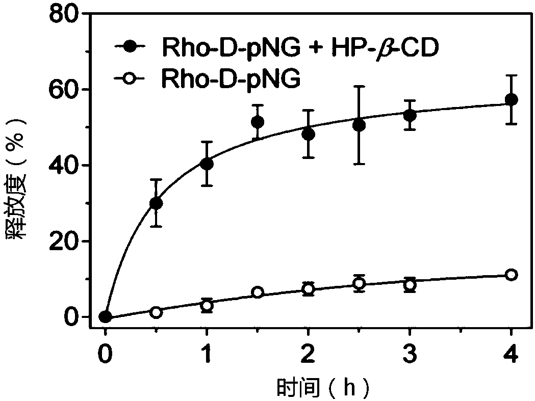 Cross-linkable amphiphilic natural polysaccharide and application thereof
