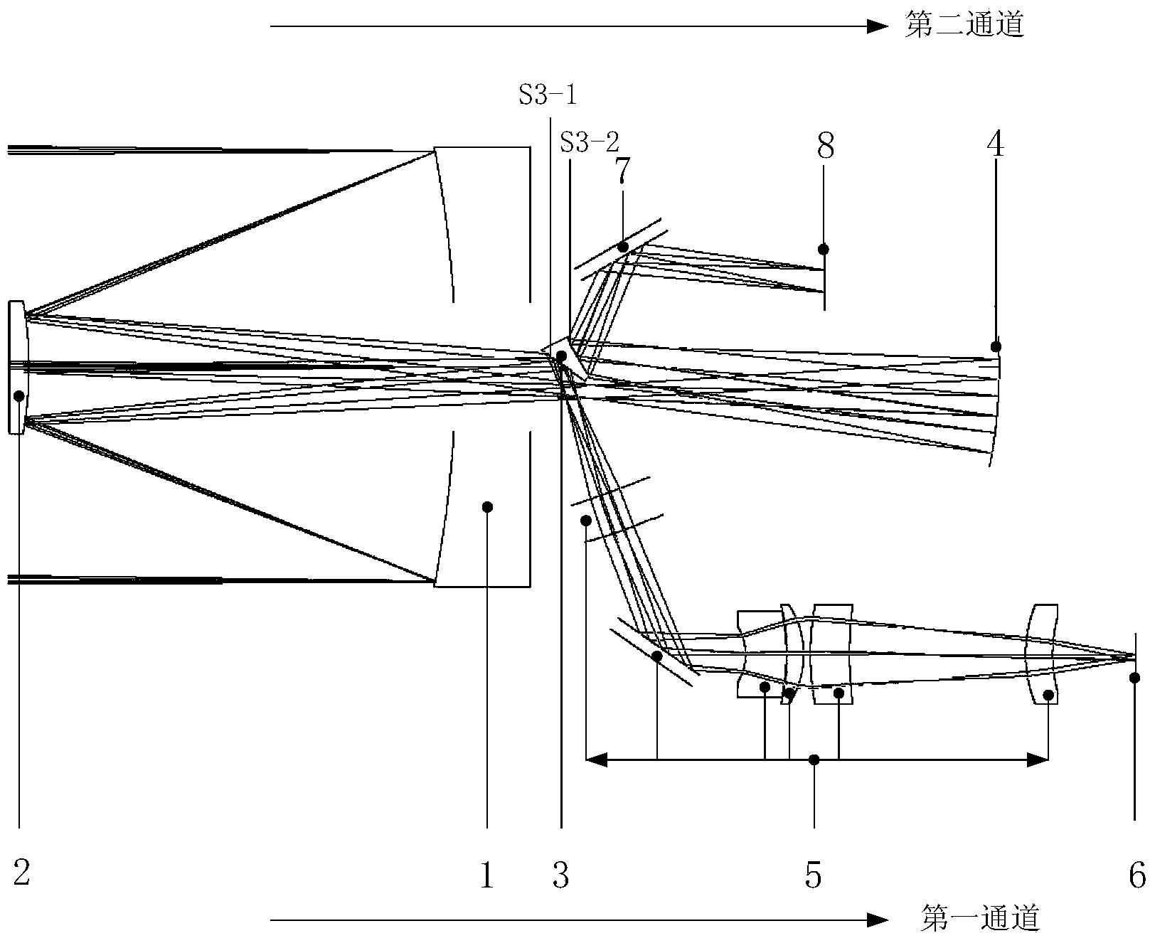 Double-waveband optical system imaging device